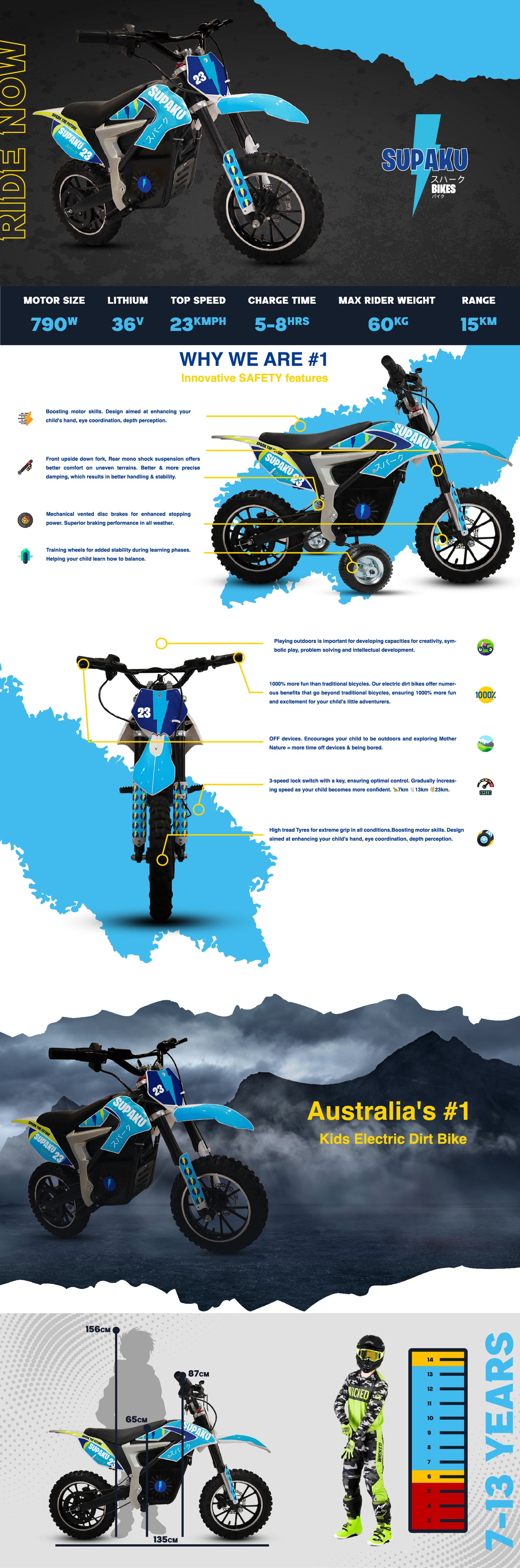 SUPAKU Electric Dirt Bike - OG Blue